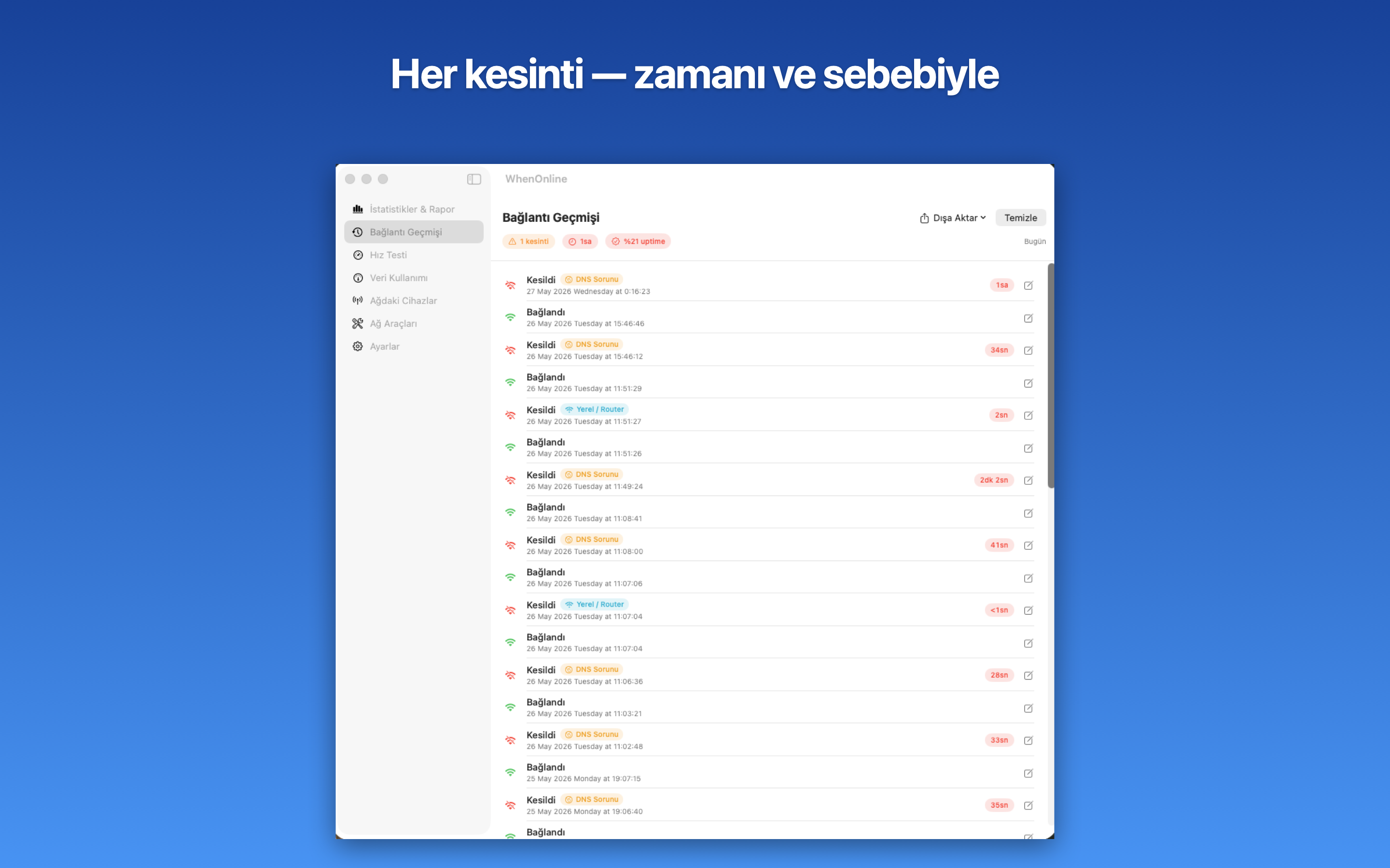 WhenOnline bağlantı geçmişi