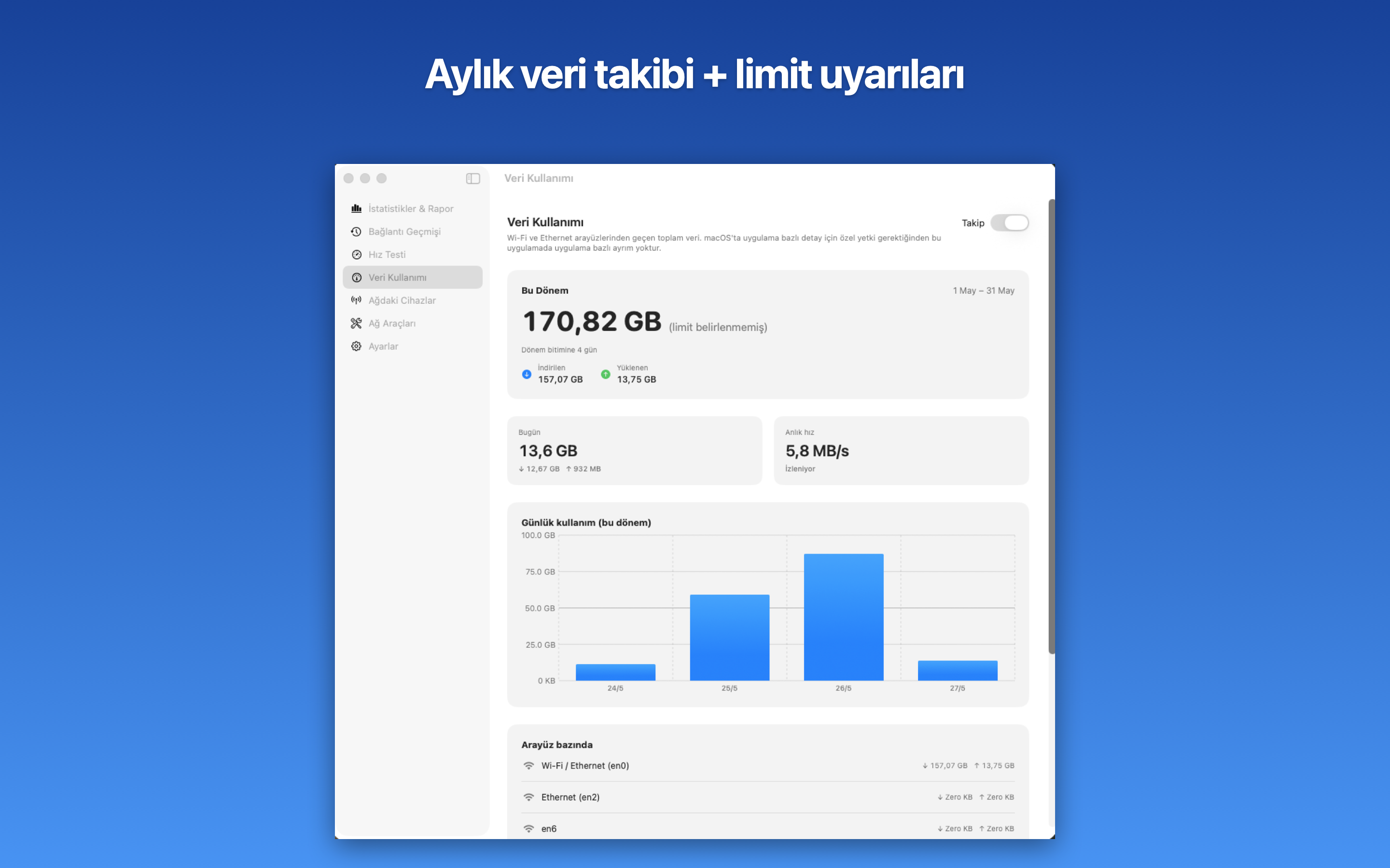 WhenOnline veri kullanımı